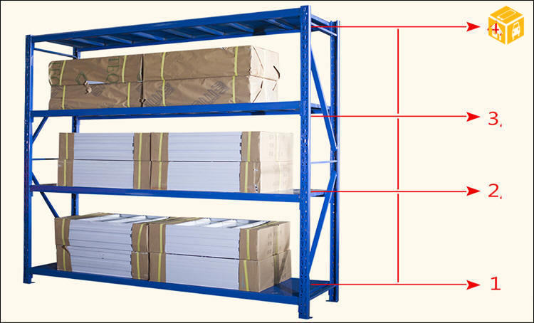 Даацын тавиур